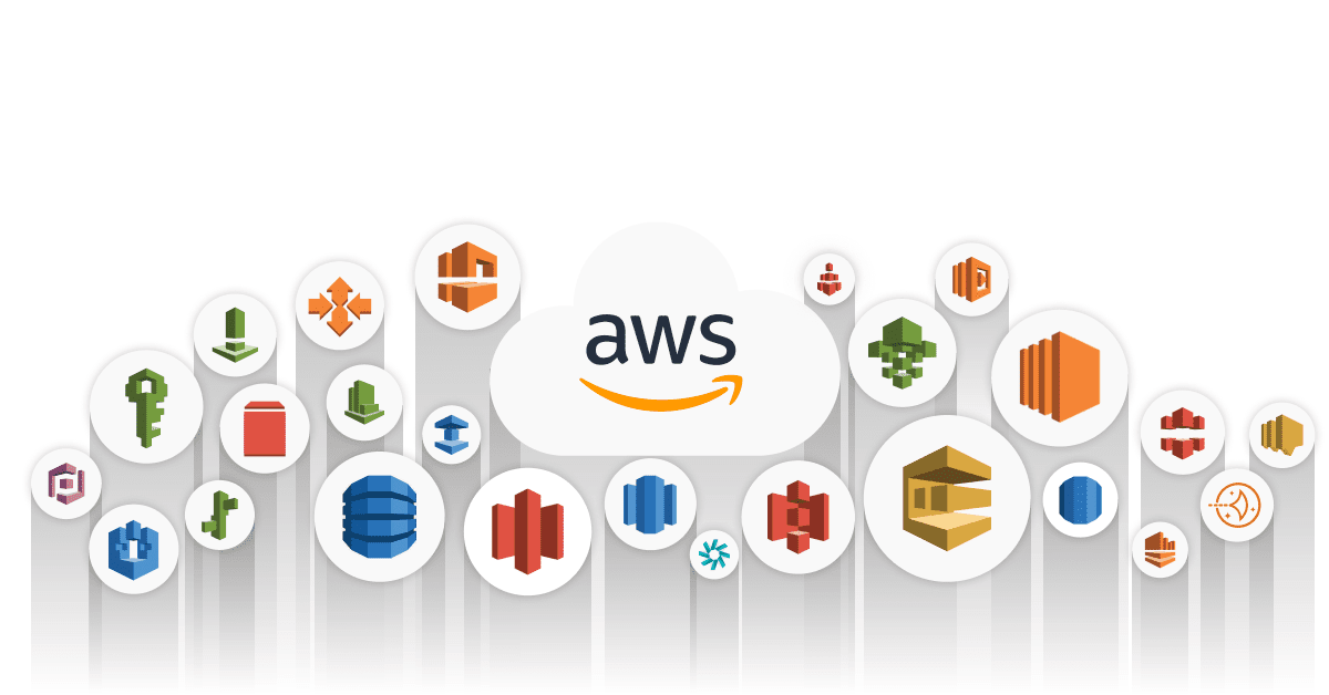 About Amazon Web Services